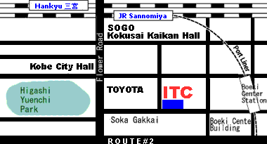 ITC map